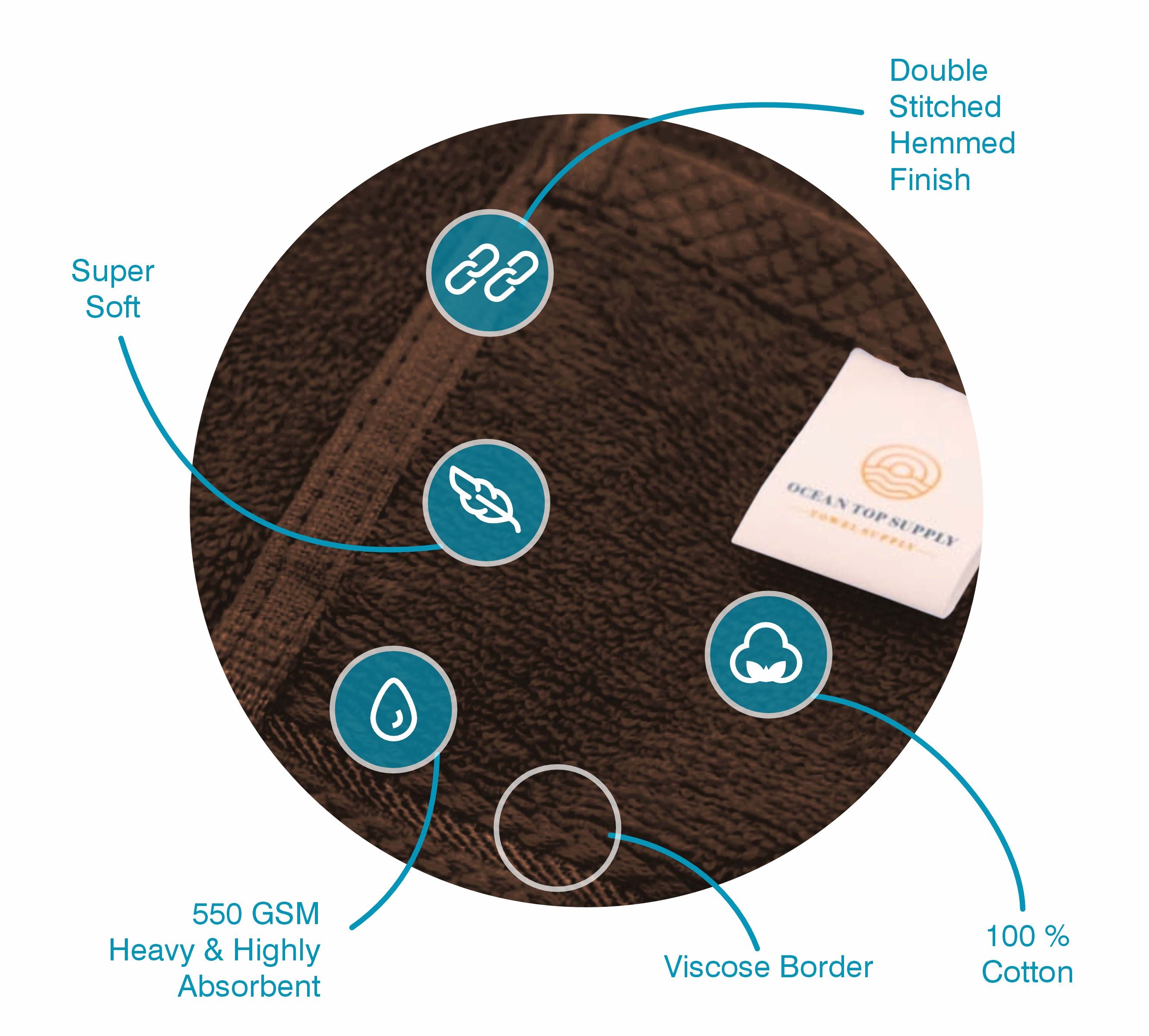 Face Towels Set of 24