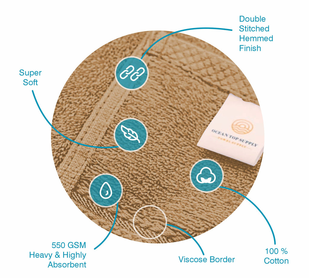 Face Towels Set of 24