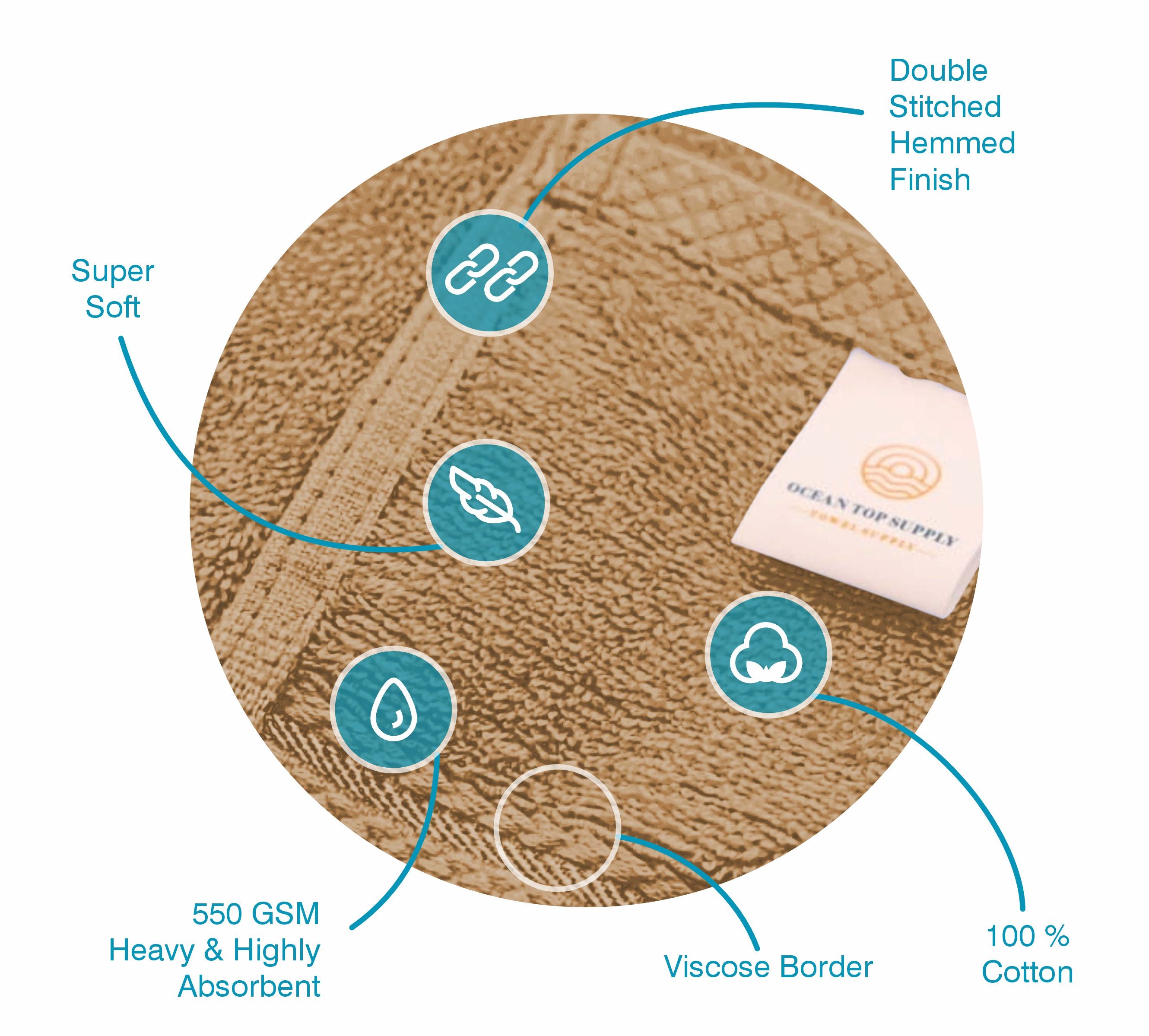 Face Towels Set of 24