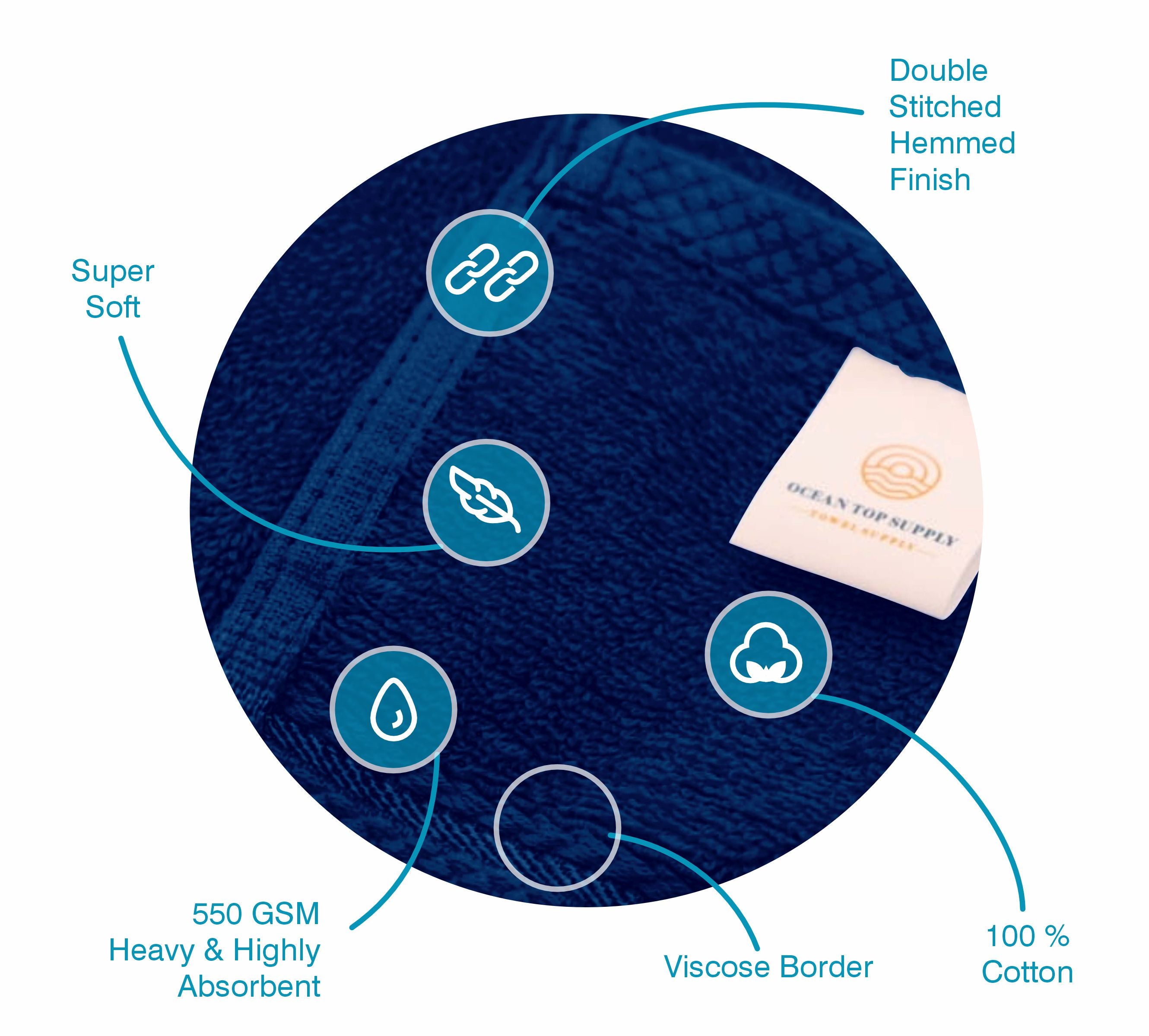 Face Towels Set of 24