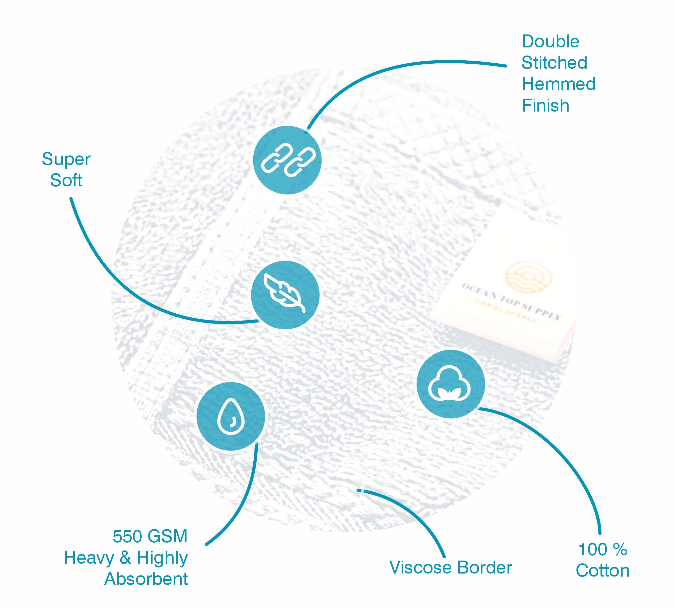 Face Towels Set of 24